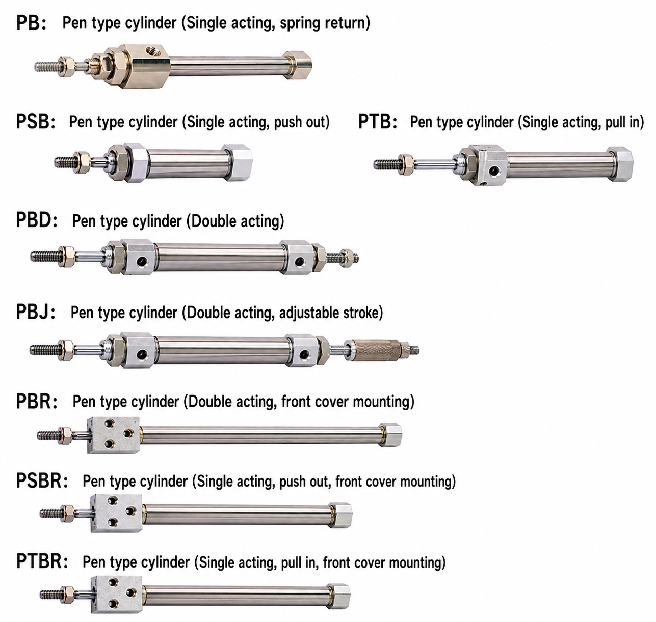 Various cylinder specifications available: