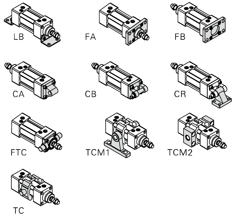 Multiple Mounting Accessories