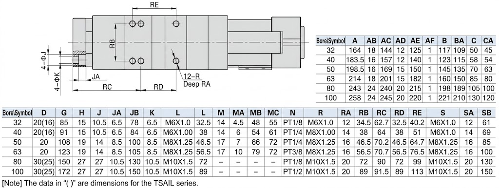TSAI Series Guided Air Cylinder External Dimensions 1
