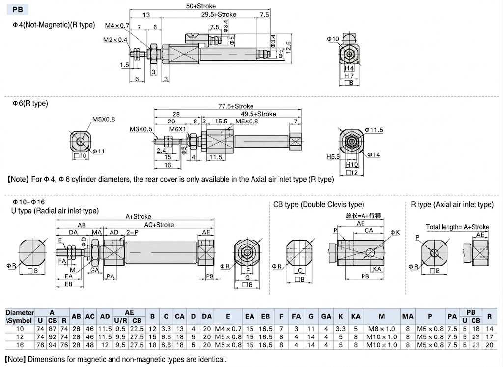 PB Series small pneumatic cylinders Dimensional Drawing