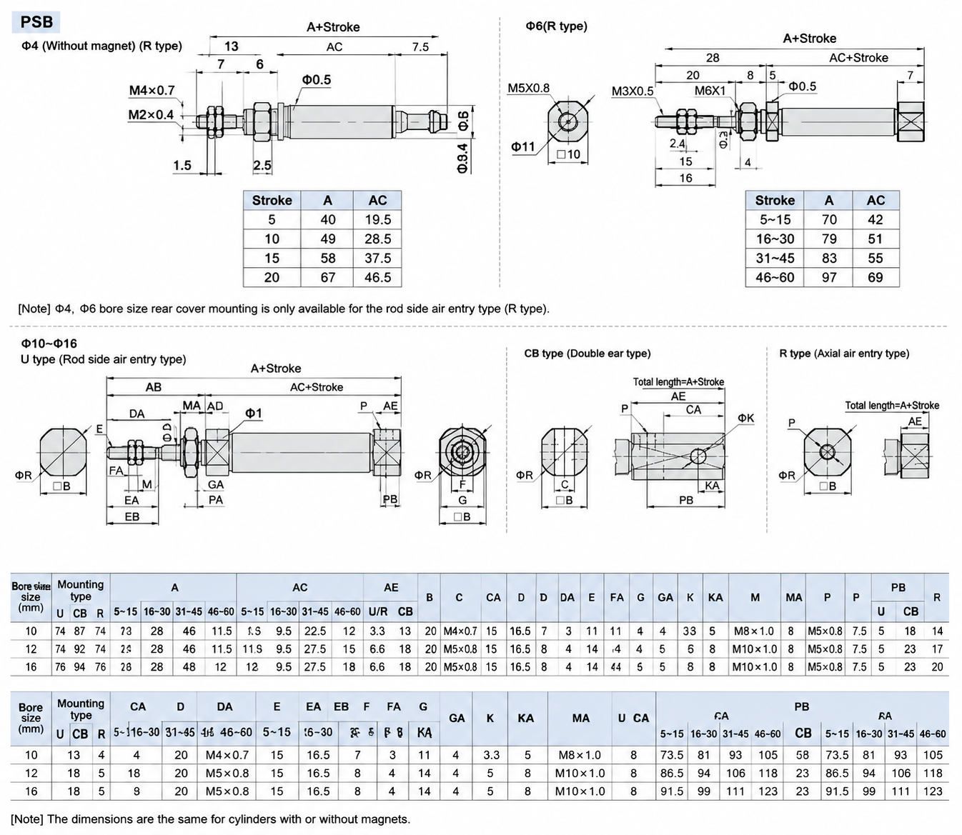 PSB Series small pneumatic cylinders Dimensional Drawing