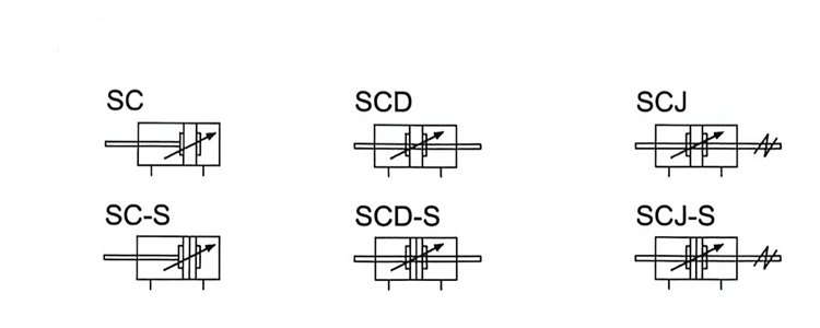 SC Series Cylinder symbol