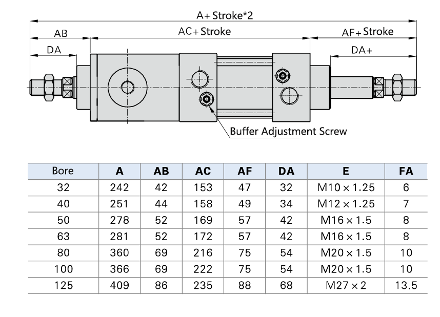 BSCD Series Clamping Cylinder Size Information