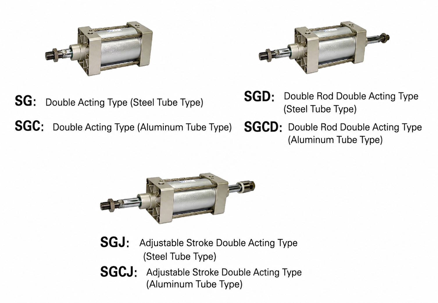 Various Types of Pneumatic Cylinders