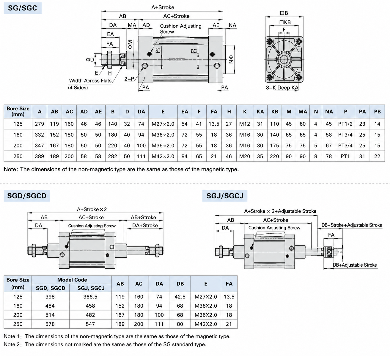External Dimensions