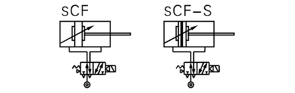 pneumatic cylinder with solenoid valve symbol