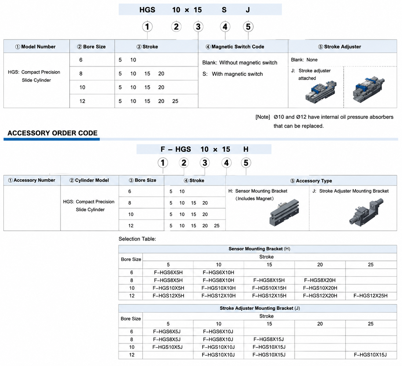 HGS Series Miniature Precision Slide Cylinder Finished Product Order Code