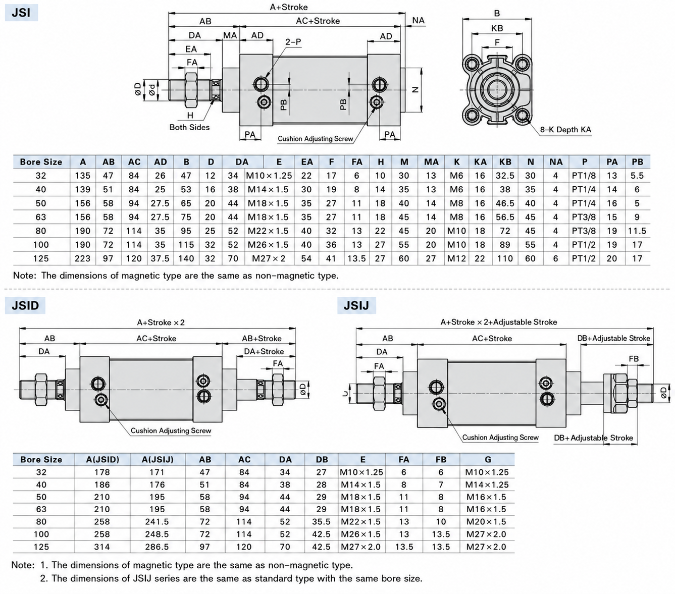 External Dimensions