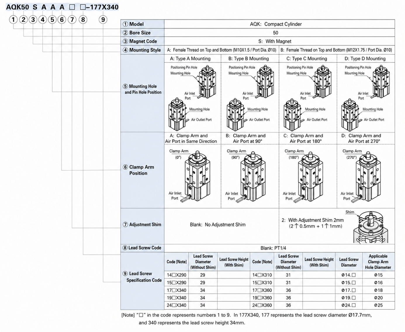 AQK series pin clamp cylinder Finished Product Order Code